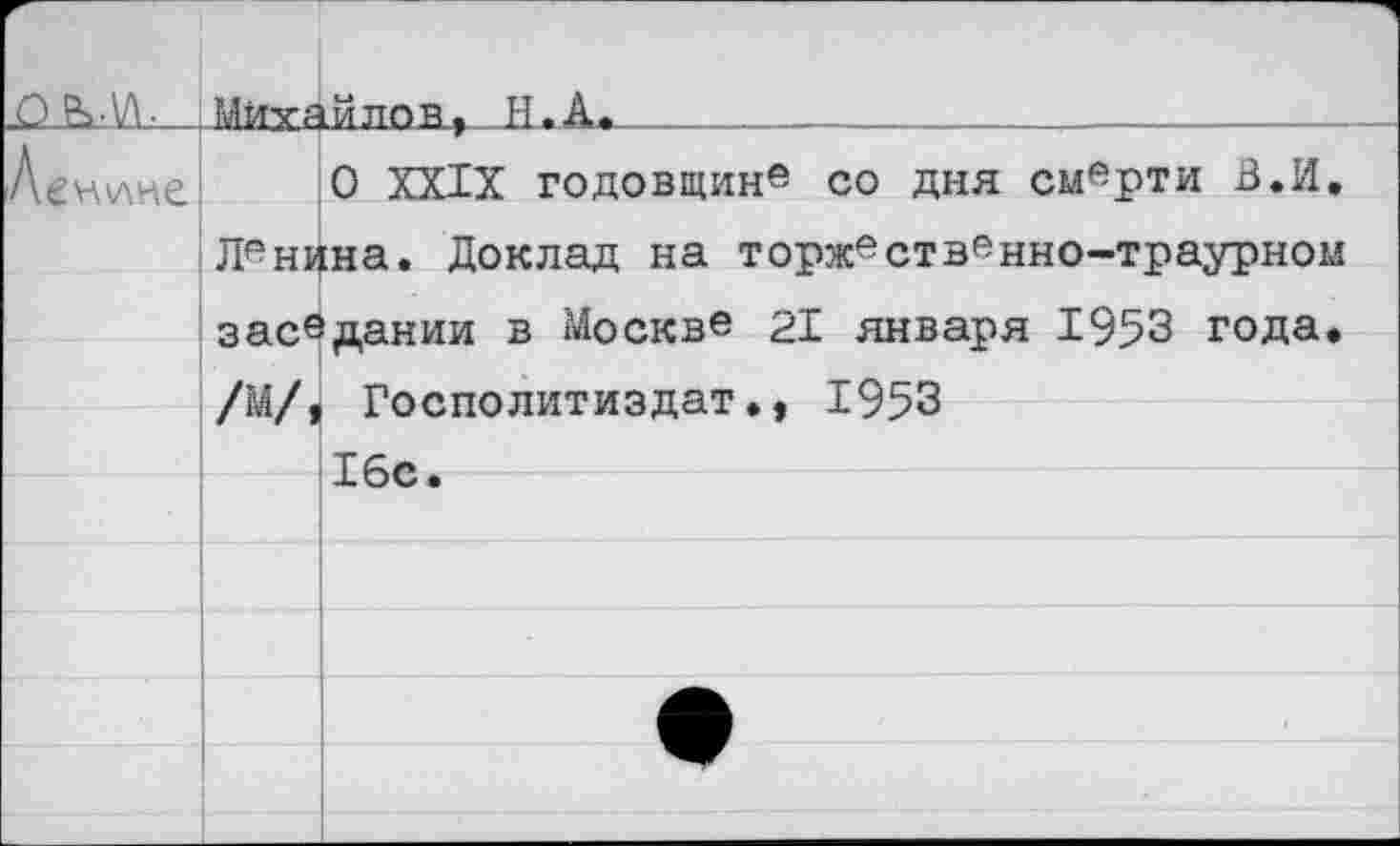 ﻿Михайлов, II. А._ ____ _	— . .. . _
ЛеУАине О XXIX годовщин® со дня смерти В.И.
Ленина. Доклад на торжественно-траурном заседании в Москве 21 января 1953 года. /М/, Госполитиздат., 1953 16с.